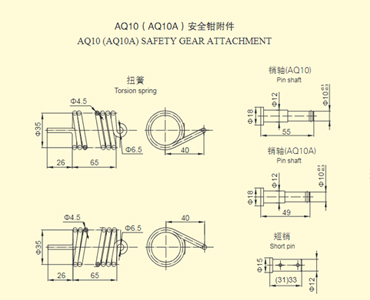 AQ10(AQ10A)安全钳附件